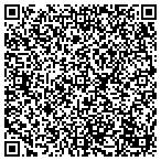 QR code with Shades Of Green Of Owatonna contacts
