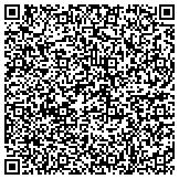 QR code with Building Maintenance Corporation contacts