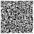 QR code with Estudio Bottan International Conslnts contacts