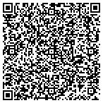 QR code with Guy With Tools LLC contacts