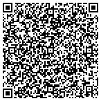 QR code with Interactive Computing, LLC contacts