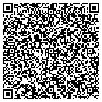 QR code with Rjkh Maintanice/Eric's Yard Services contacts