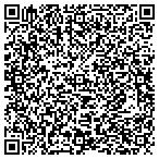 QR code with Meridian Software Technologies Inc contacts