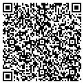QR code with Surveys & Pools contacts