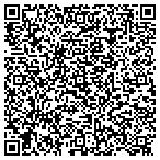 QR code with Swisher Handyman Services contacts