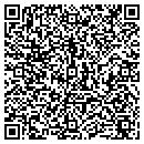 QR code with Marketbasics Research contacts