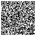 QR code with Rick Badke MD contacts