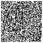 QR code with Squeaky Clean Window Washing LLC contacts