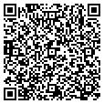 QR code with Sugartotes contacts