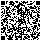 QR code with Polish American Video Center Inc contacts