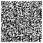 QR code with Sprint Communications Company L P contacts