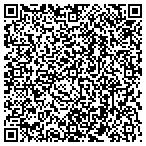 QR code with SupterTechMan contacts
