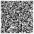 QR code with Handyman Pronto contacts