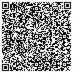 QR code with Gbmk Associates Limited Partership contacts