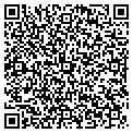 QR code with Mci Sales contacts