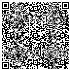 QR code with Sprint Communications Company L P contacts