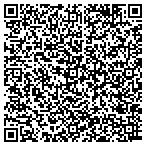 QR code with Strategies With Automotive Technologies contacts