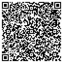 QR code with Candy's Delight contacts