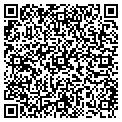 QR code with Surface Tech contacts