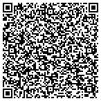 QR code with Handyman Service contacts