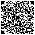 QR code with Botzek Assoc contacts