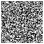 QR code with The Queen of Cleans contacts