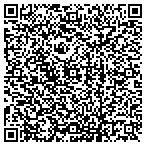 QR code with long island handyman group contacts