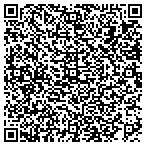QR code with CMIT Solutions contacts