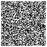 QR code with Perfectoremodel.Com home Improvement service - long island NY contacts