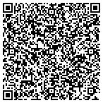 QR code with Computer Solutions contacts