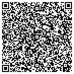 QR code with Handyman Quick Service contacts