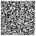 QR code with Makin' A Splash Swimming Pools contacts