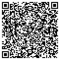 QR code with Fusionbox contacts