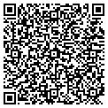 QR code with Fusion Numerics Inc contacts
