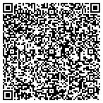 QR code with Riverview Pools & Liners contacts