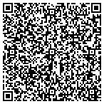 QR code with The Everything Man, LLC contacts