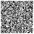 QR code with Handyman Connection contacts
