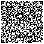 QR code with Intelligent Software Solutions contacts