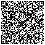 QR code with Intelligent Software Solutions Inc contacts