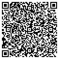 QR code with Fratelli's Pizza contacts