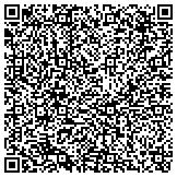 QR code with Decola Landscape and lawn care contacts