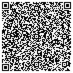 QR code with Punch Out Plus LLC contacts