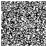 QR code with thecincihandyman.com contacts