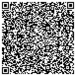 QR code with thecincihandyman.com contacts