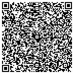 QR code with Renovation Transformations contacts
