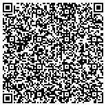 QR code with Rent a Guy Handyman Services, LLC contacts