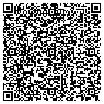 QR code with Scott's Handyman Services contacts