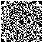 QR code with Squared Away Handyman Service contacts