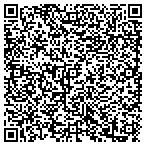 QR code with Composite Structures Technologies contacts