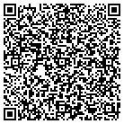 QR code with Molatch & James Software LLC contacts